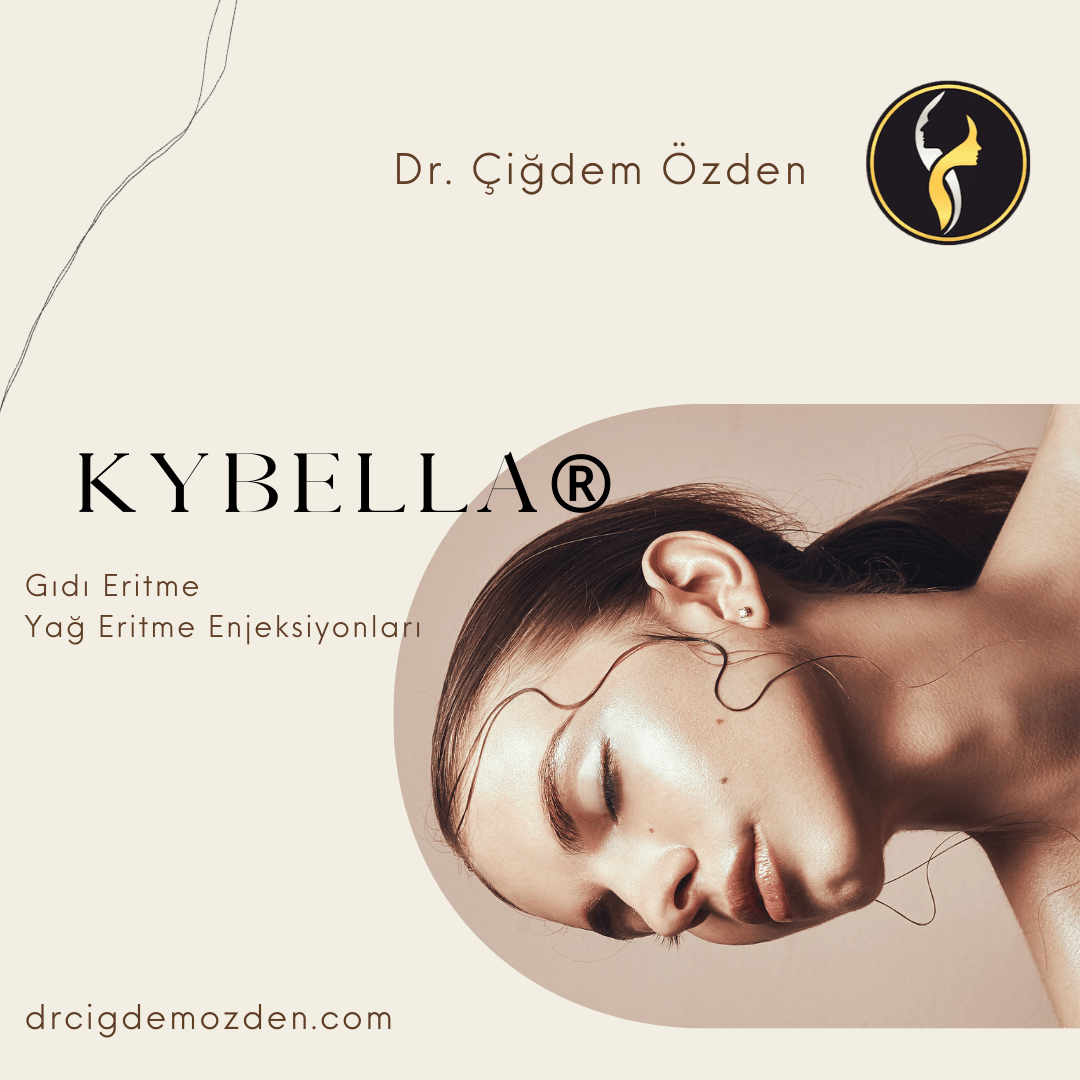 Kybella®